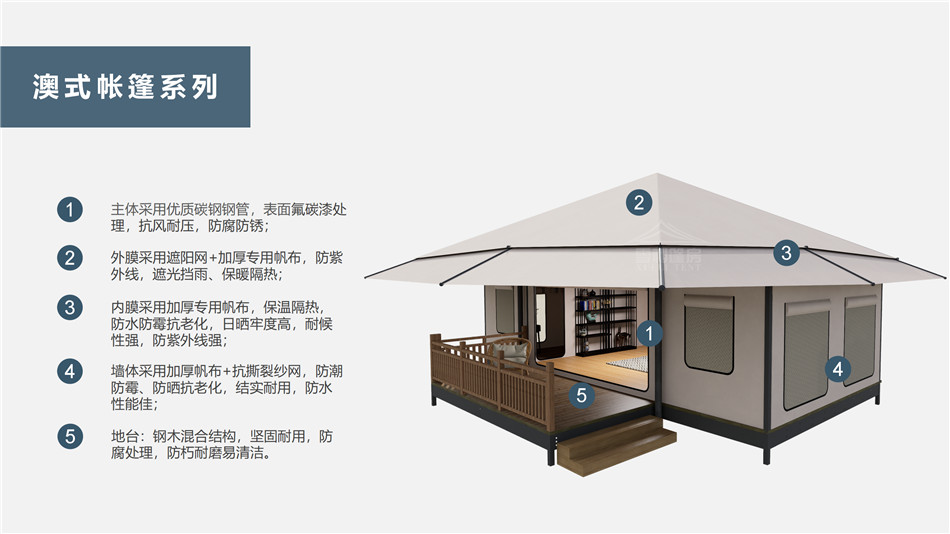 阳谷县户外野奢帐篷></p><p>此外，生物荧光照明系统还为户外露营增添了一份别样的乐趣。在夜晚，你可以躺在帐篷里，仰望星空，欣赏着周围闪烁的荧光，仿佛置身于一个神秘的童话世界。孩子们会对这神奇的光芒充满好奇，围绕着帐篷嬉戏玩耍，感受大自然赋予的独特魅力。这种独特的体验，将成为你与家人、朋友之间珍贵的回忆，让户外露营变得更加难忘。</p><p>对于追求高品质户外生活的人们来说，生物荧光照明系统的户外野奢帐篷无疑是一个绝佳的选择。它不仅提供了舒适的住宿环境，还为你带来了与自然亲密接触的独特机会。在这个快节奏的时代，让我们放慢脚步，走进大自然，感受生物荧光照明系统带来的奇妙夜晚，开启一场别样的户外野奢之旅。</p><p>随着技术的不断进步，相信生物荧光照明系统将会在未来的户外领域得到更广泛的应用。它将为更多的人带来独特的户外体验，让我们在享受自然的同时，也能领略到科技与自然相结合的无限魅力。让我们一起期待这个充满奇幻光芒的未来户外世界，迎接更多惊喜与美好的到来。</p>    </article>
    <span class=